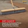 imagePartners Brand Gritless Floor Sweeping Compound  50 LB Bag  Commercial Grade Sandfree Formula for Use on Finished Floors ampamp Dust ControlSweeping Compound